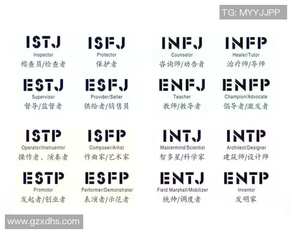 揭秘足球明星的MBTI性格类型与皇马的成功之道